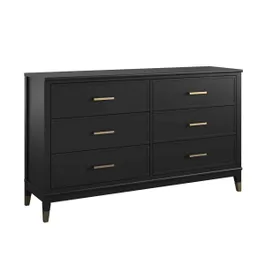 westerleigh dresser grey Amazon.com: COSMOLiving by COSMOPOLITAN Westerleigh 6 Drawer Dresser, Graphite Gray
