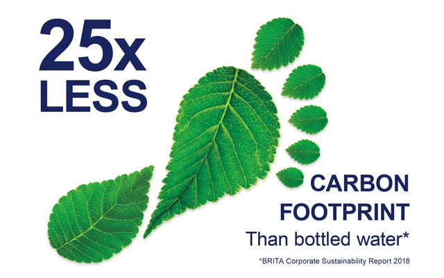 reduce carbon footprint